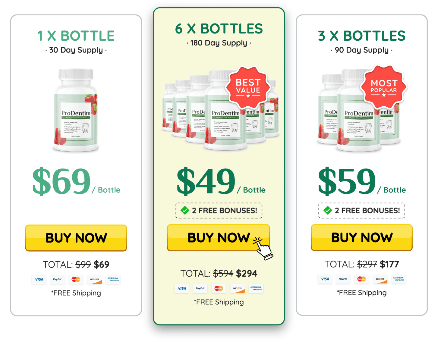 prodentim pricing table